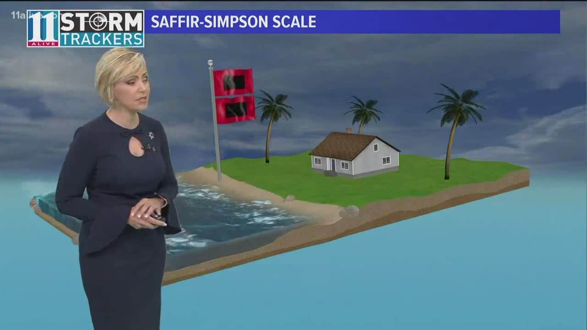 Here's what it means when forecasters talk about a hurricane's "category."