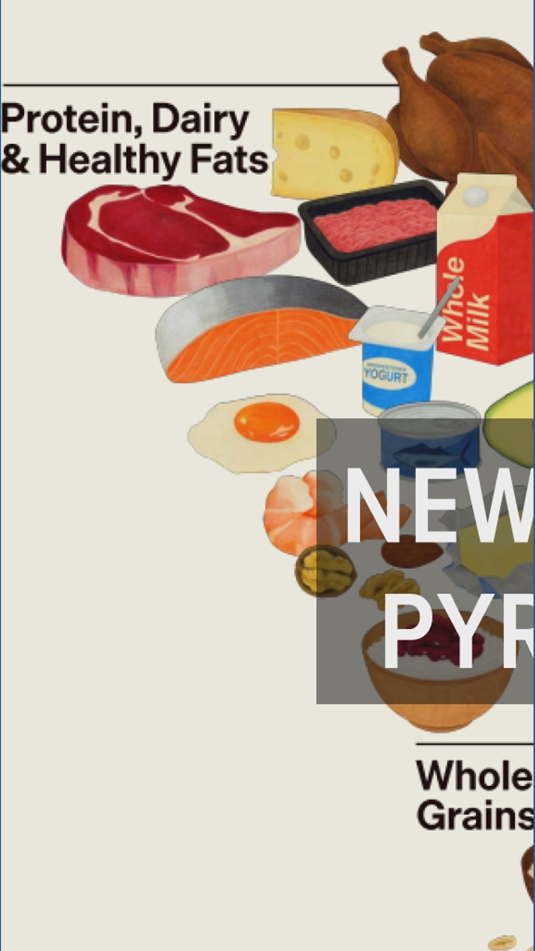 Parent Squad | New food pyramid guidelines, family-friendly Super Bowl ideas