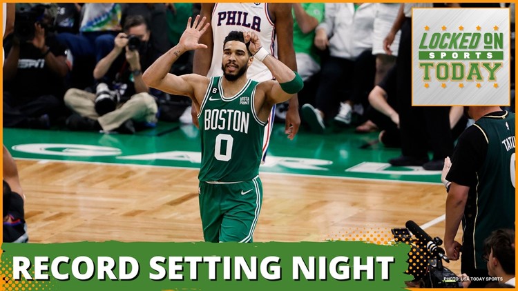 Locked On Sports Today: May 15, 2023