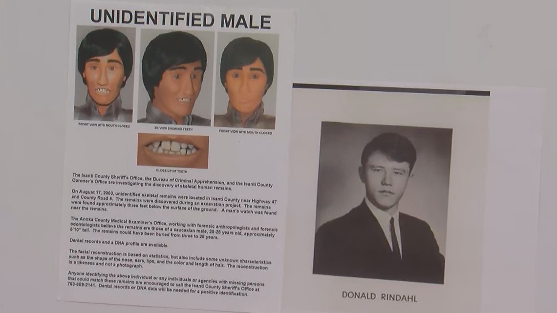 Human remains found in 2003 linked to cold case disappearance | wltx.com
