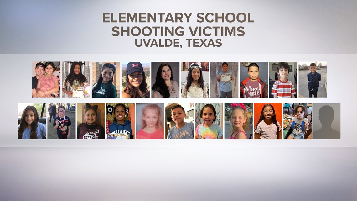 Uvalde, Texas school mass shooting victims - Vimarsana News