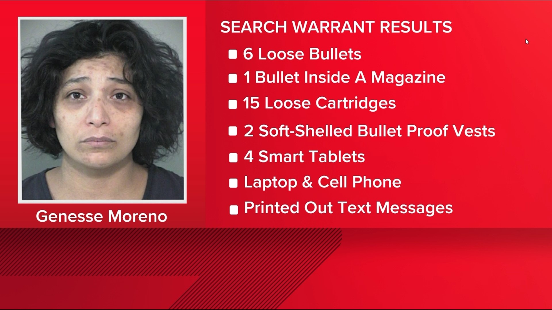 Officers executed a search warrant to the Lakewood Church shooter's home just hours after the shooting took place on Sunday, Feb. 11.