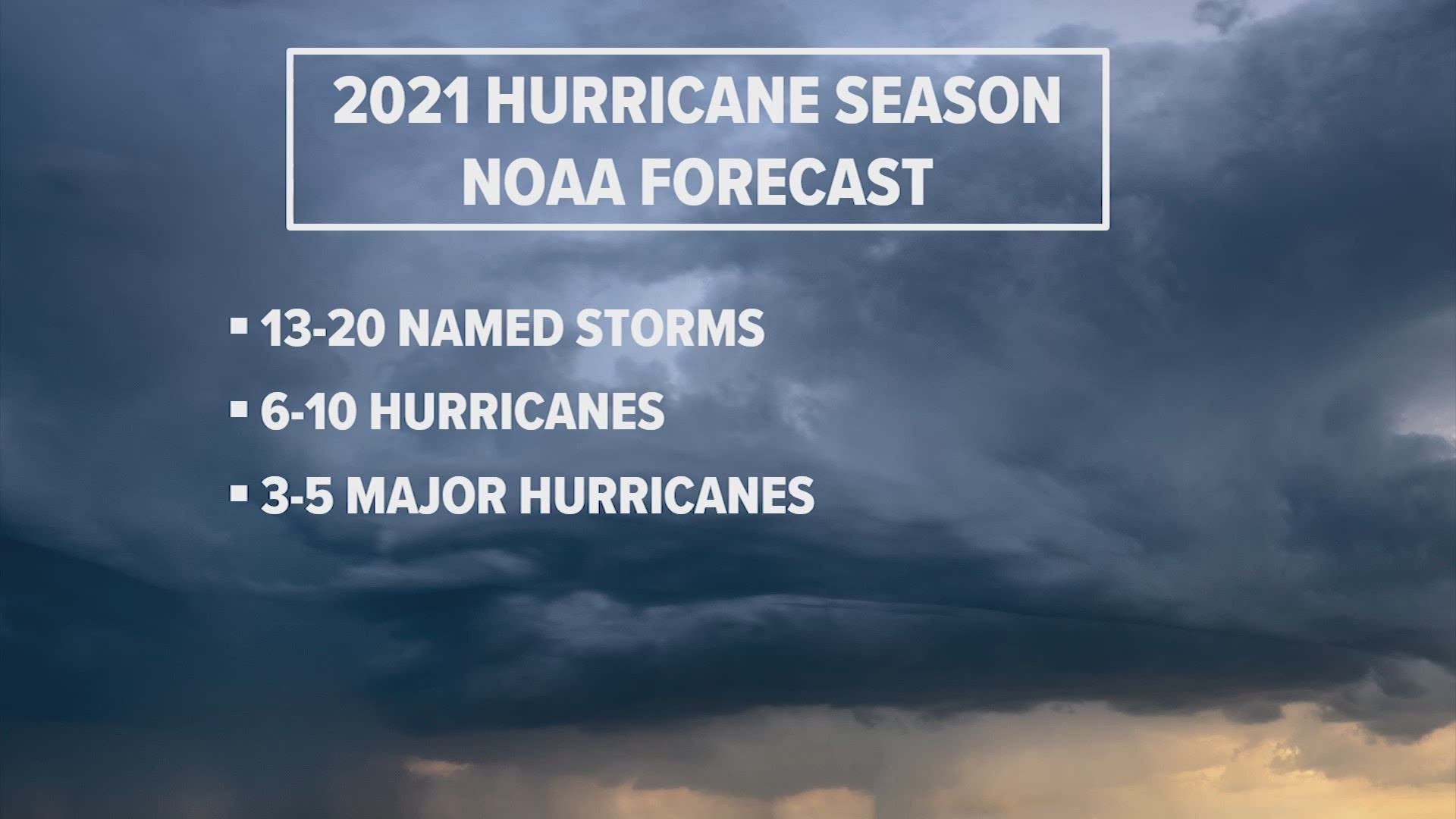 Hurricane season 2021 will be 'above average,' but what does that mean?