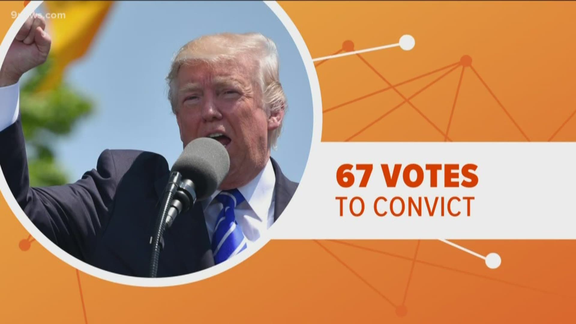 Now that the U.S. House has impeached Presiden Trump, he faces a trial in the Senate. Here are the basics on what that trial might look like.