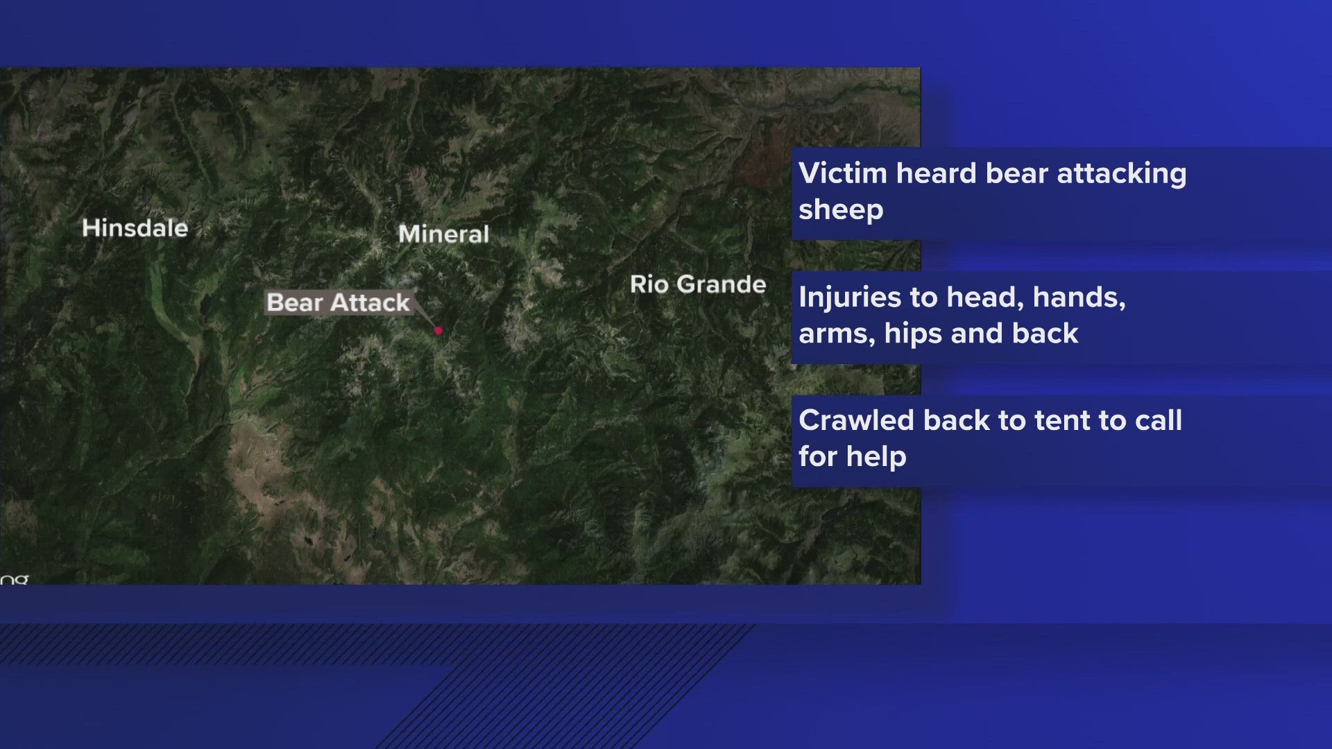 The victim suffered bite wounds to his head, as well as additional wounds to his hand and arm, severe cuts to his left hip area, and scratches on his back, CPW said.