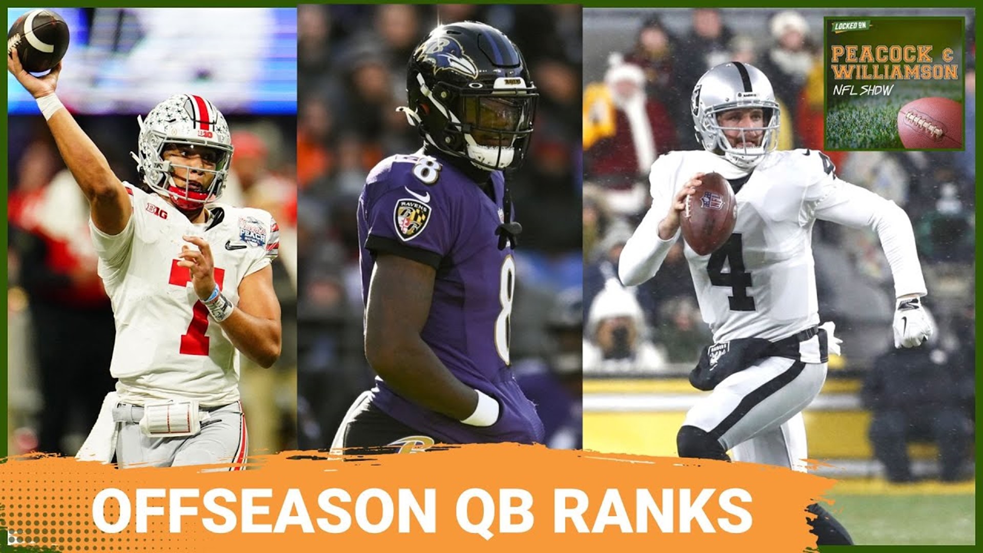 Ranking Quarterbacks Available in 2023 Offseason