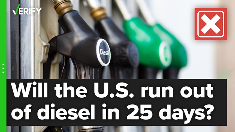 No, the U.S. isn’t going to run out of diesel fuel in 25 days