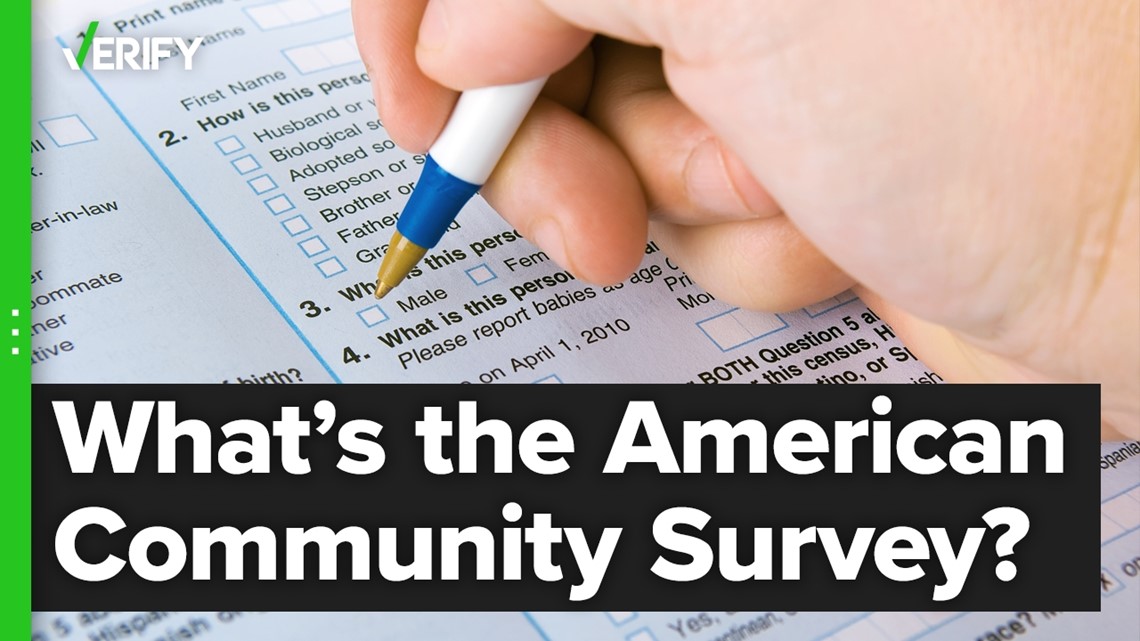 Fact-checking if the American Community Survey is legit.
