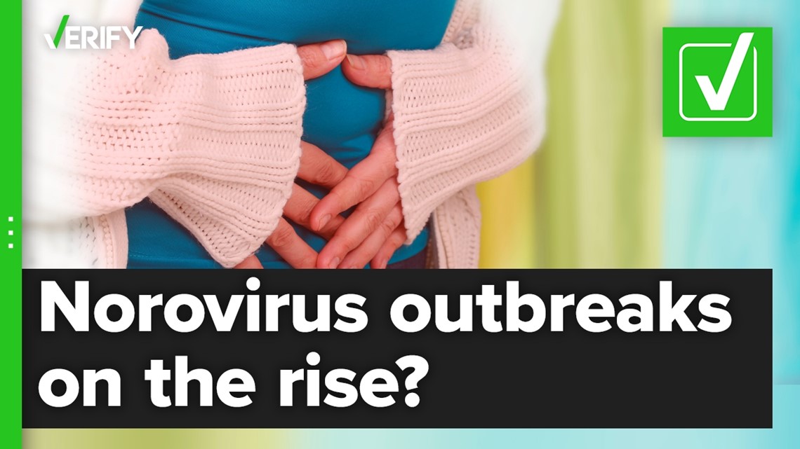 Fact-checking if norovirus outbreaks have increased in the U.S.