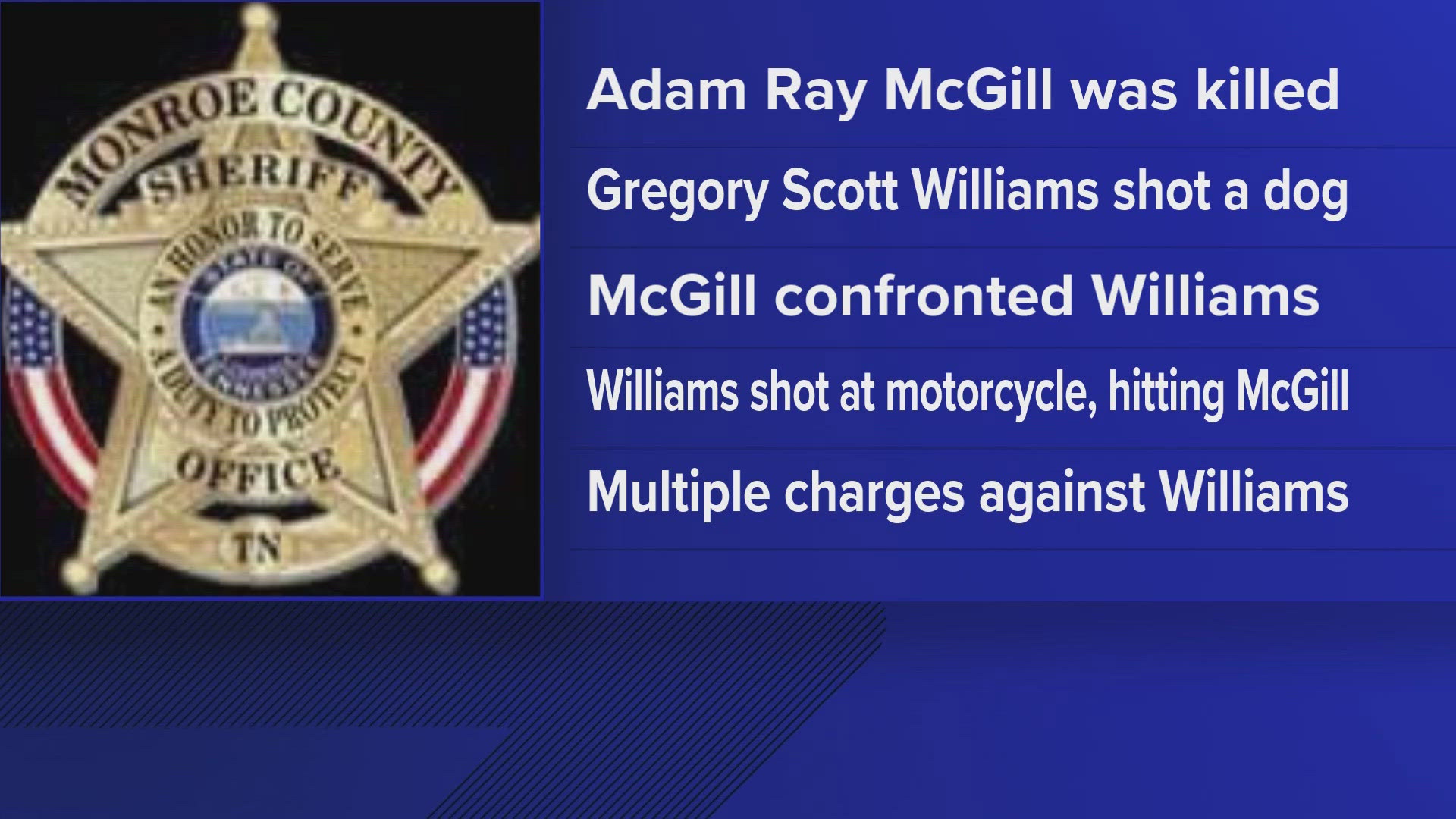 Update: Man charged with murder after shooting his neighbor over animal ...