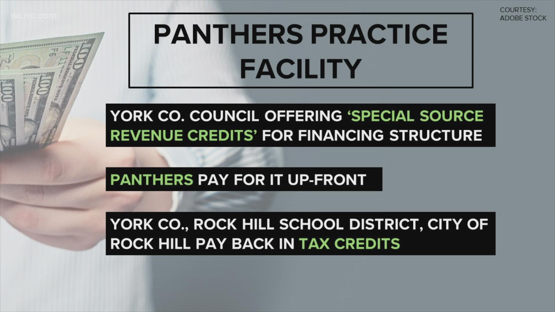 York County leaders voted Monday night on a potential plan to save the Carolina Panthers training facility.