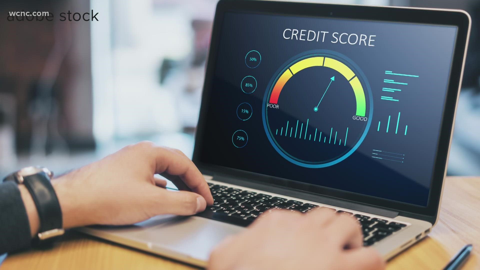 Talking about credit isn’t the most exciting topic but it sure is important, because your credit score dictates so many of life's major decisions.