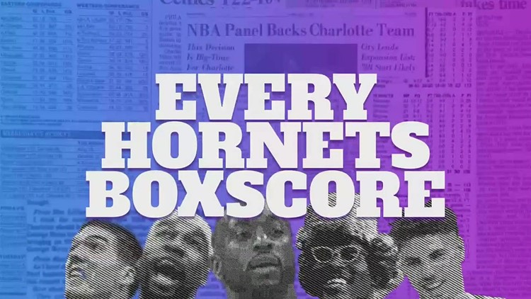 The O.G. Hornets played in the only sudden death OT in NBA history - Every Hornets Boxscore Ep. 7 | Locked on Hornets