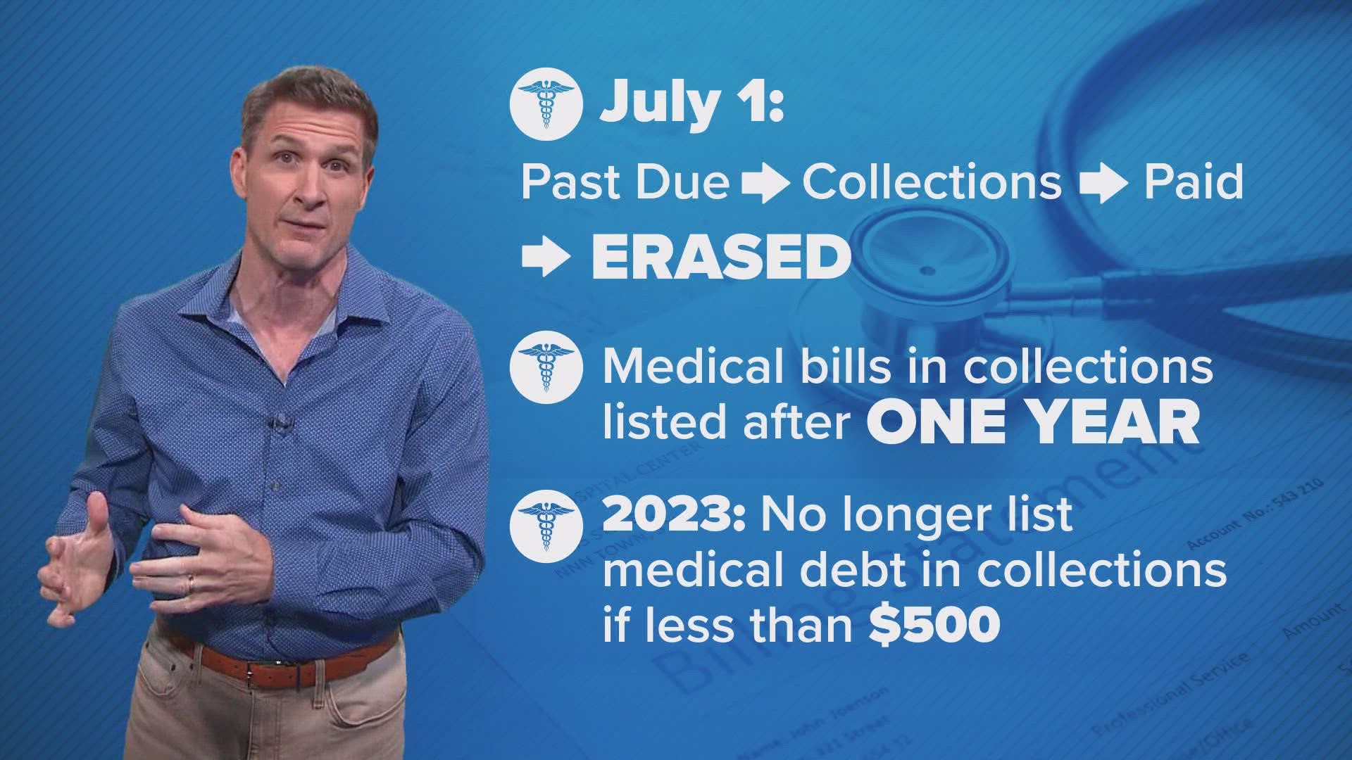 Major credit bureaus announced big changes that they say will wipe away about 70% of the medical debt currently weighing down credit reports.