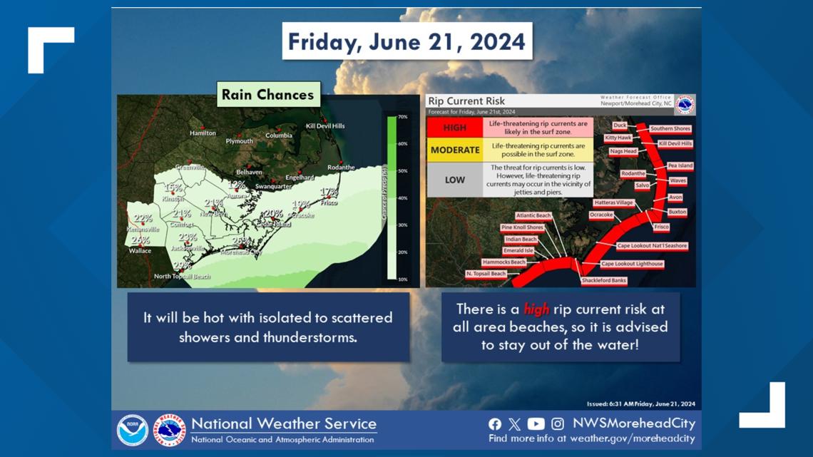 Nc Rip Currents Rip current warnings issued for North and South Carolina coasts | wltx.com