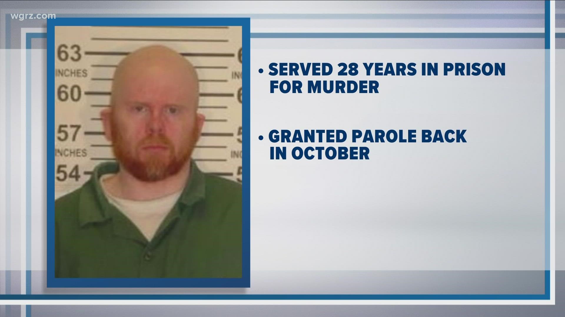 Here's how convicted murderers can get out of jail on parole