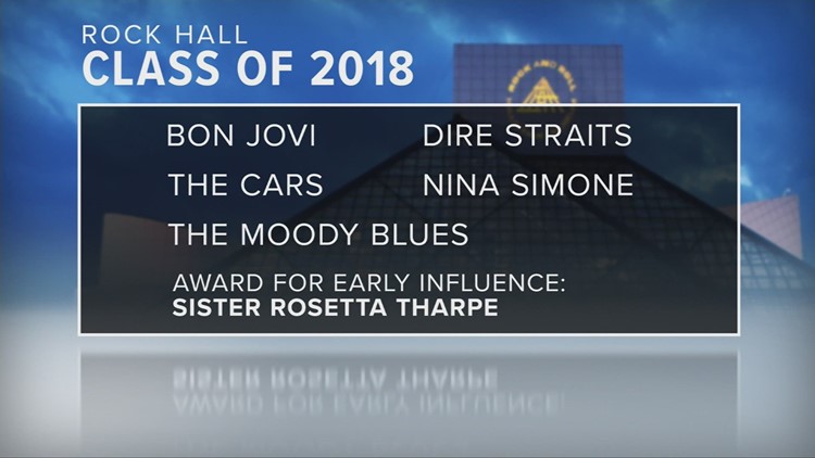 2018 Rock and Roll Hall of Fame inductees revealed