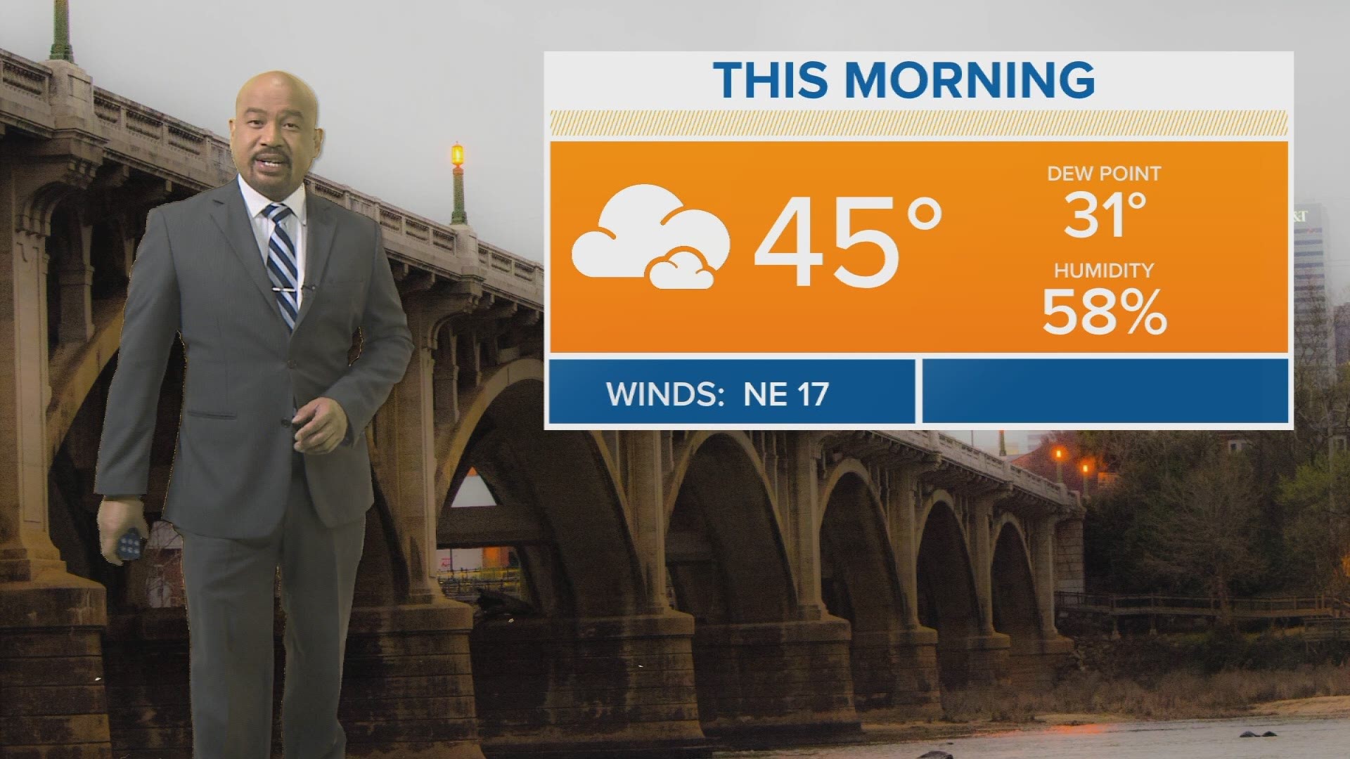 News19 Meteorologist Efren Afante provides the forecast for the Midlands of South Carolina on February 19, 2019.