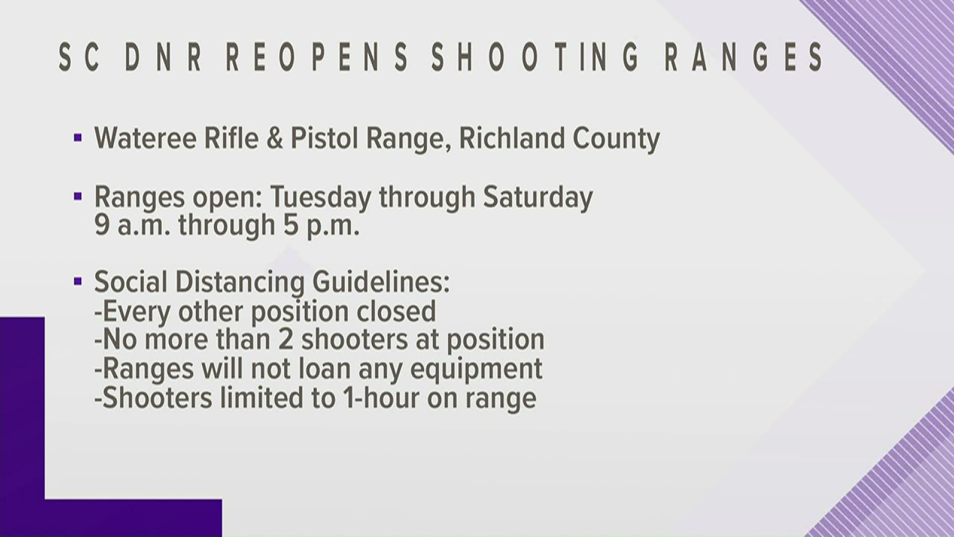 South Carolina's natural resources department is reopening some of its shooting ranges.