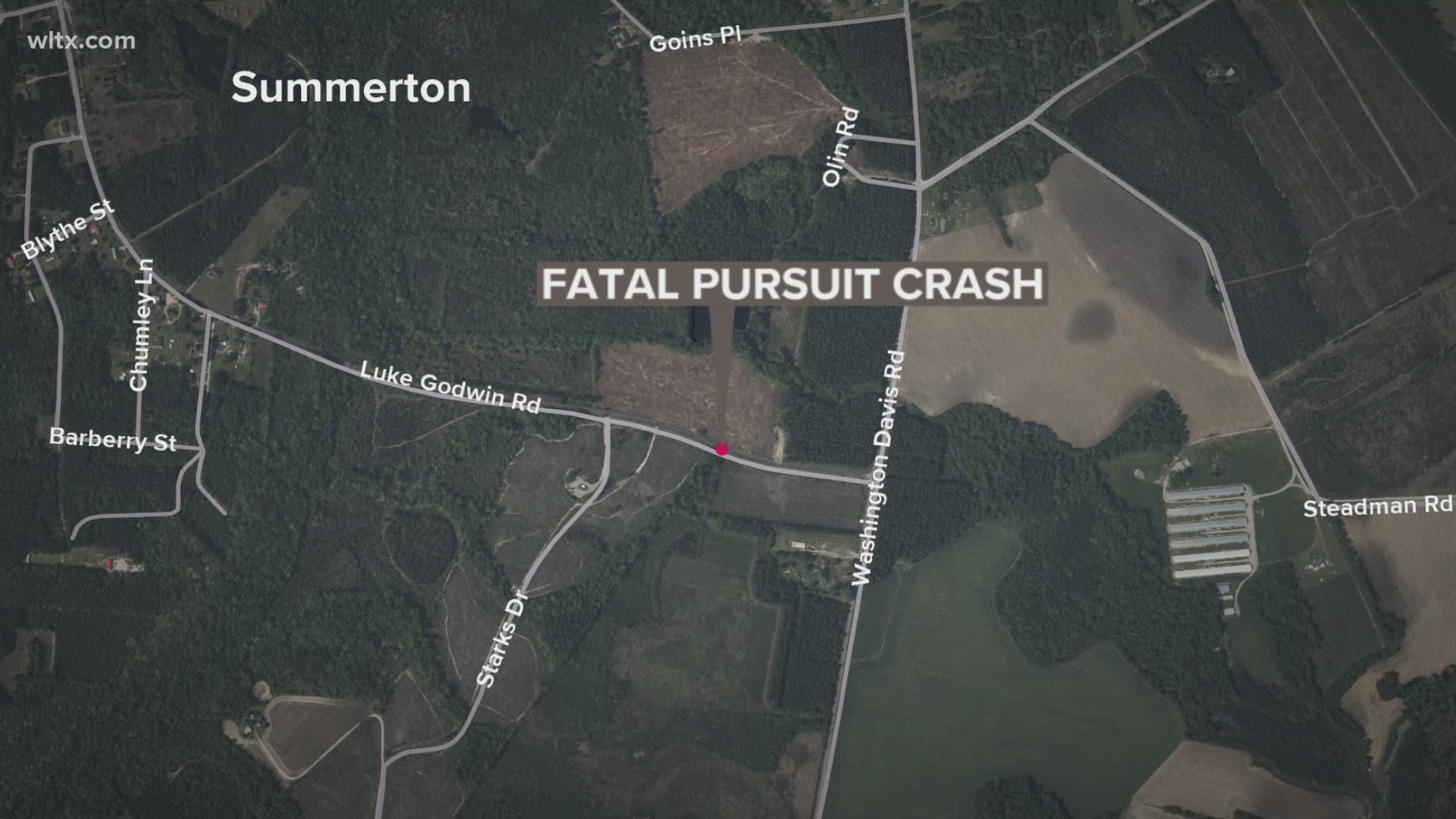 A police pursuit in Clarendon county just outside of Summerton ended with a man dead.