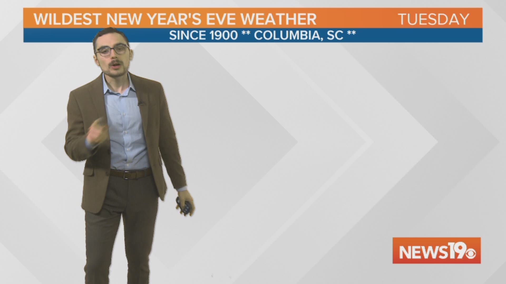 Here's a look at the hottest, coldest, wettest, and -yes- snowiest New Year's Eve days in Columbia, SC.