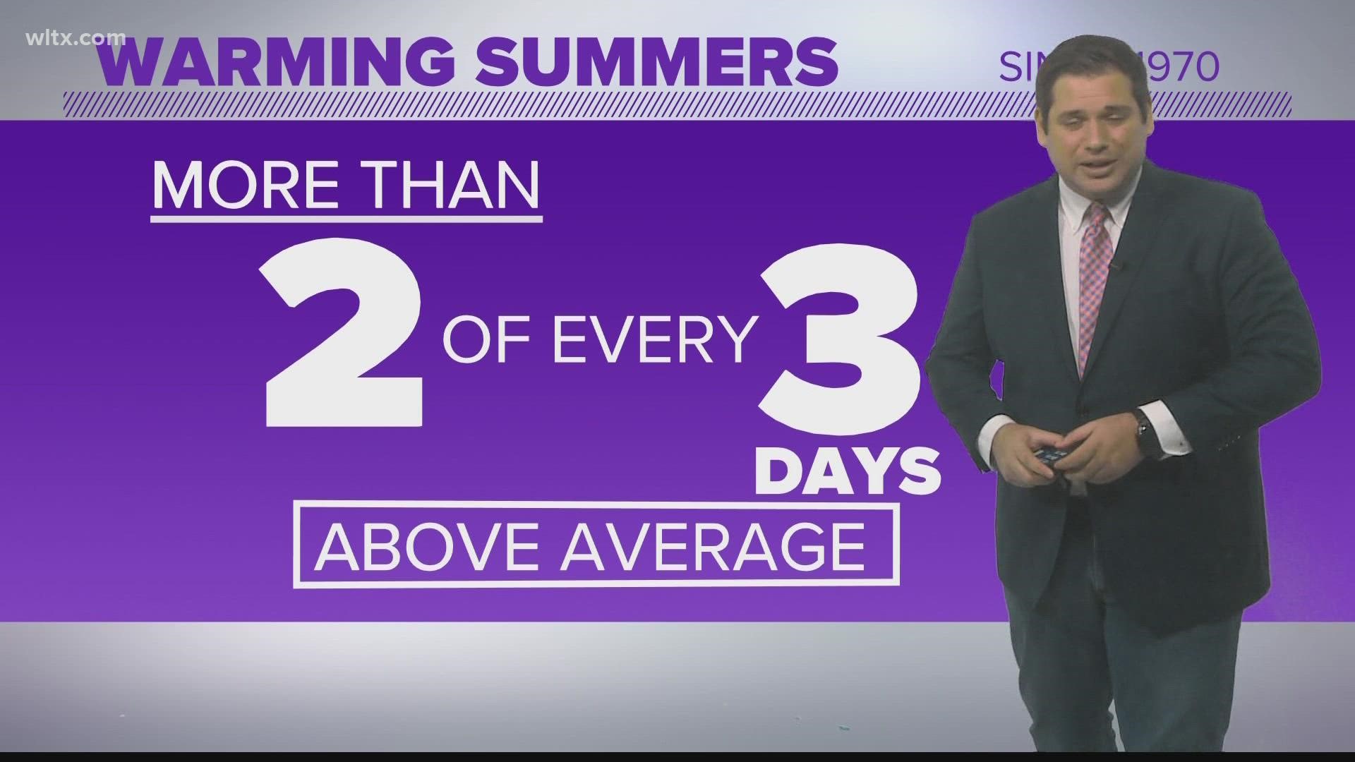 Summer begins on Tuesday but heat records have already fallen.