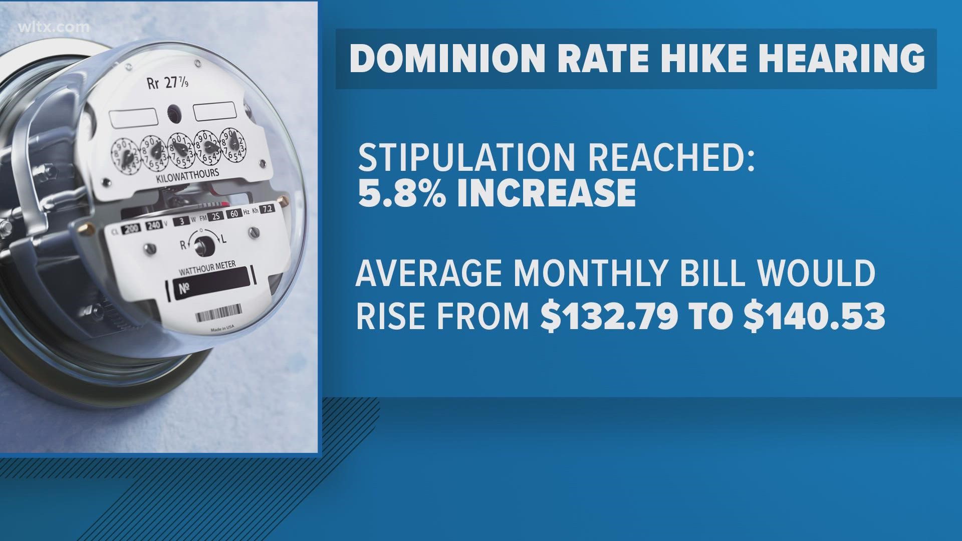 South Carolina Dominion electric bills going up in January