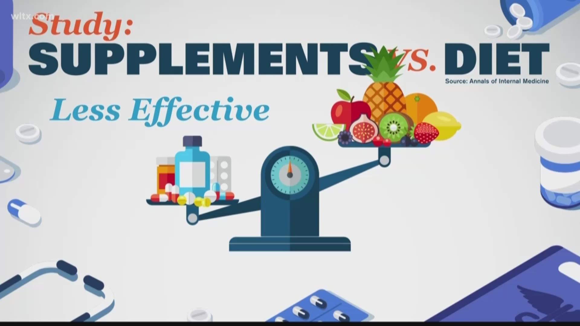 According to the Council for Responsible Nutrition  75% of U.S. adults take a dietary supplement of some kind.