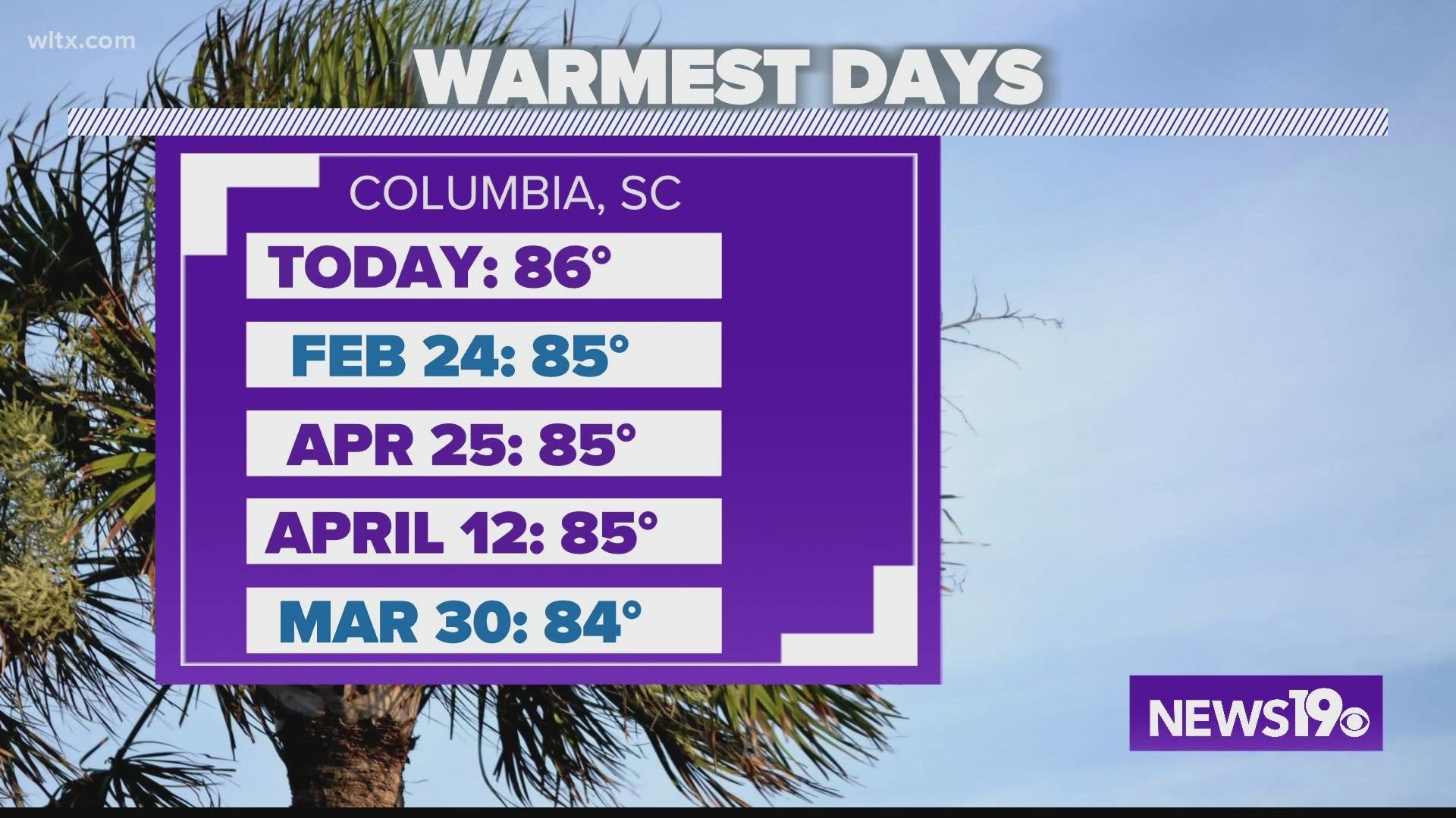 Meteorologist Cory Smith tells us if this cooler trend looks to continue into the month of May.