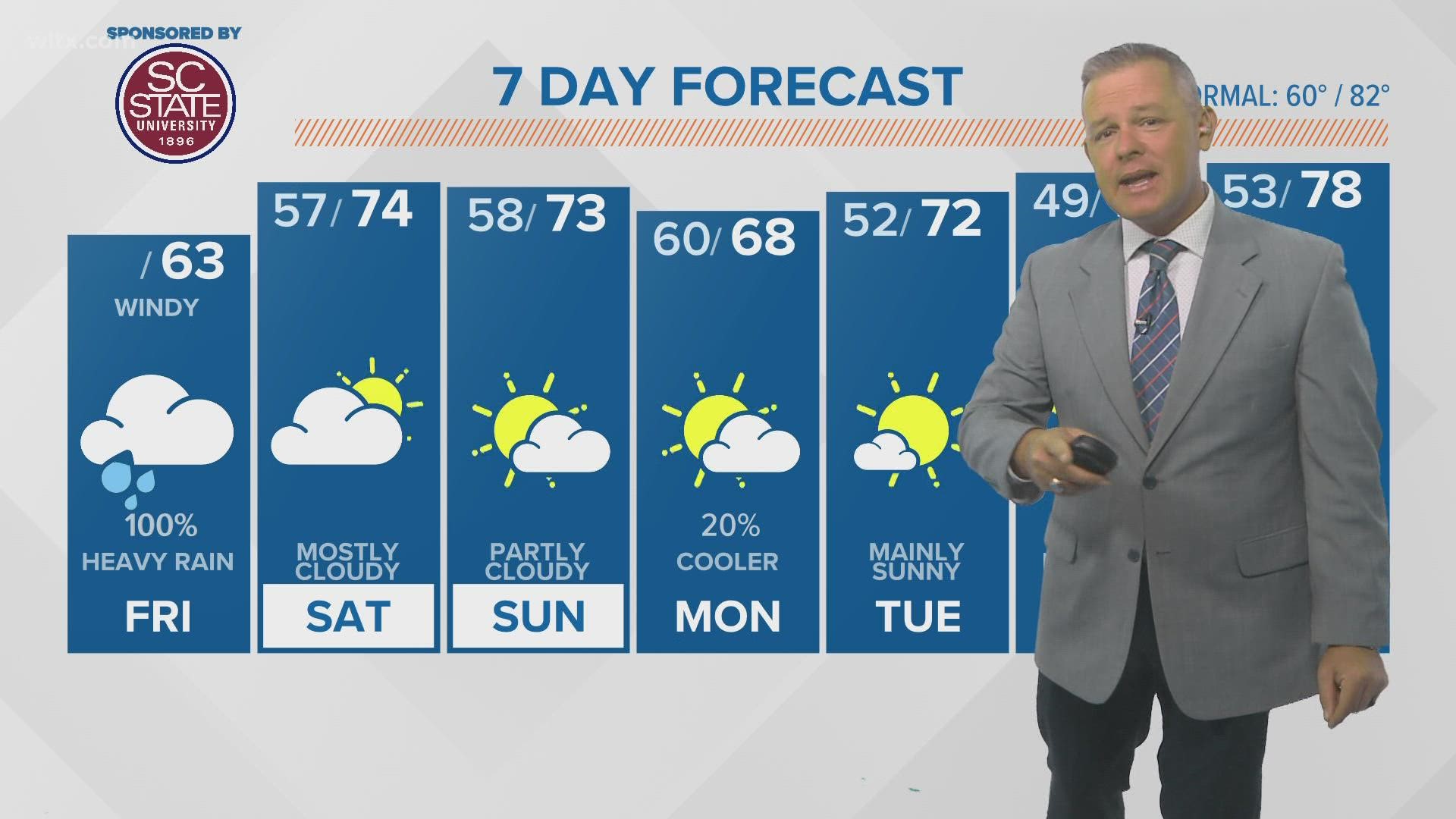 Wind and rain in the forecast for Friday but the weekend weather gets better