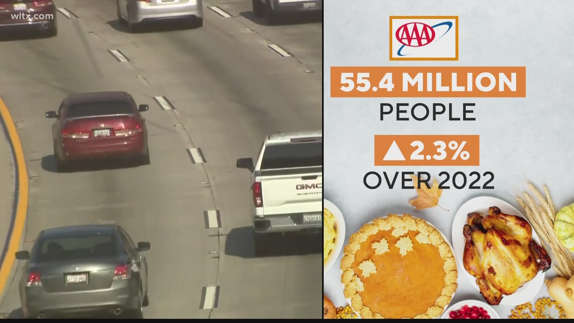 55.4 Million Expected Over Thanksgiving Holiday Travel Period