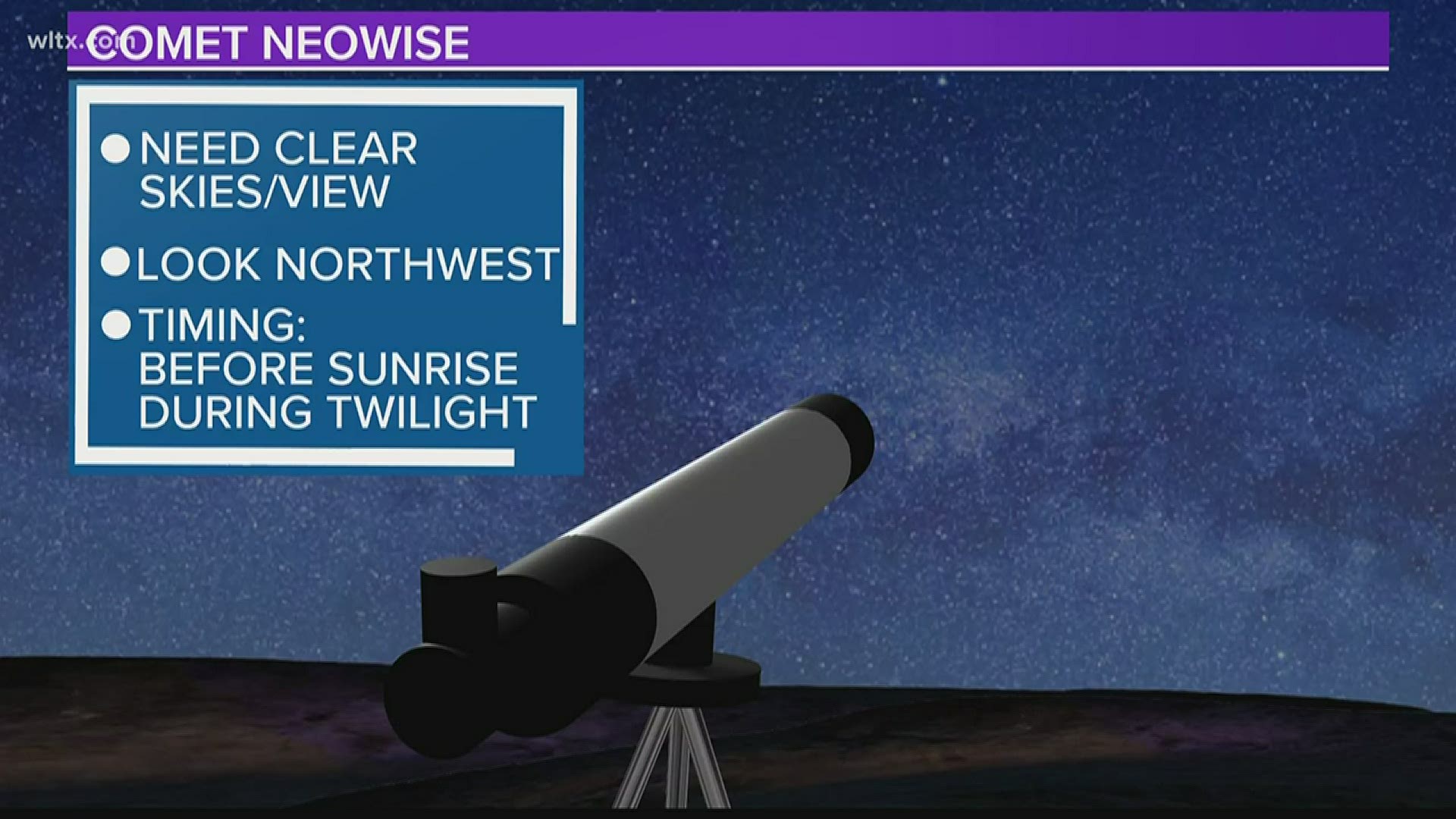You should be able to see the comet by looking to the northwest along the horizon. The viewing period to see it is between an hour or two before sunrise, and again i