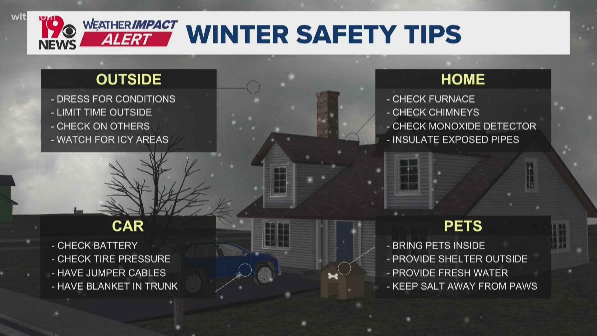 Red Cross offers safety tips for the weekend winter storm