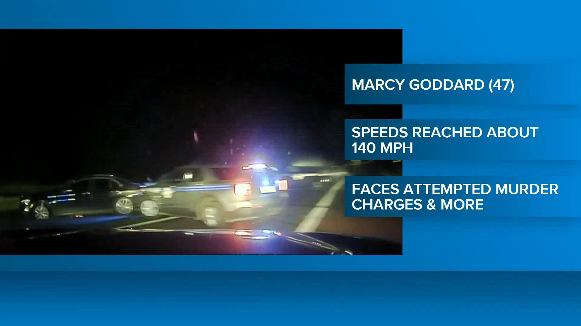 Dash camera video shows 140 mph chase across three SC counties | wltx.com