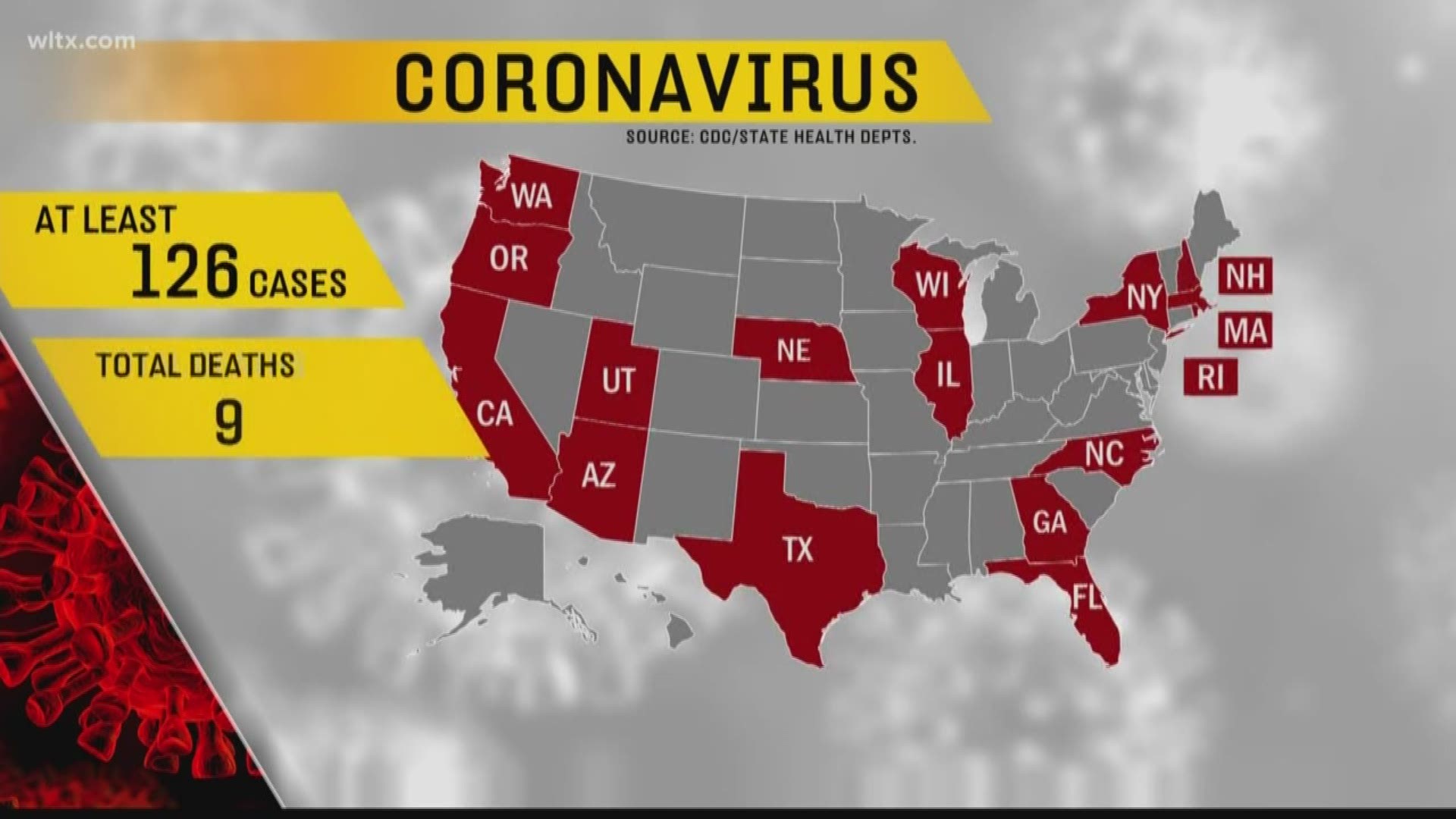 S.C. DHEC has monitored 49 people for COVID-19, 13 are still being monitored but they have not had any positive tests so far.