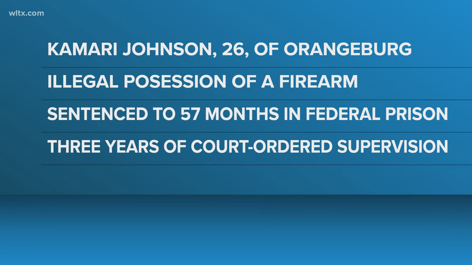 Orangeburg man sentenced to federal prison for illegal gun possession ...