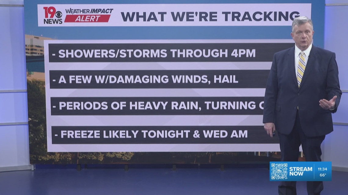 Rain and wind are moving fast across the Midlands, tornado watch remains for parts of eastern South Carolina until 2 p.m.
