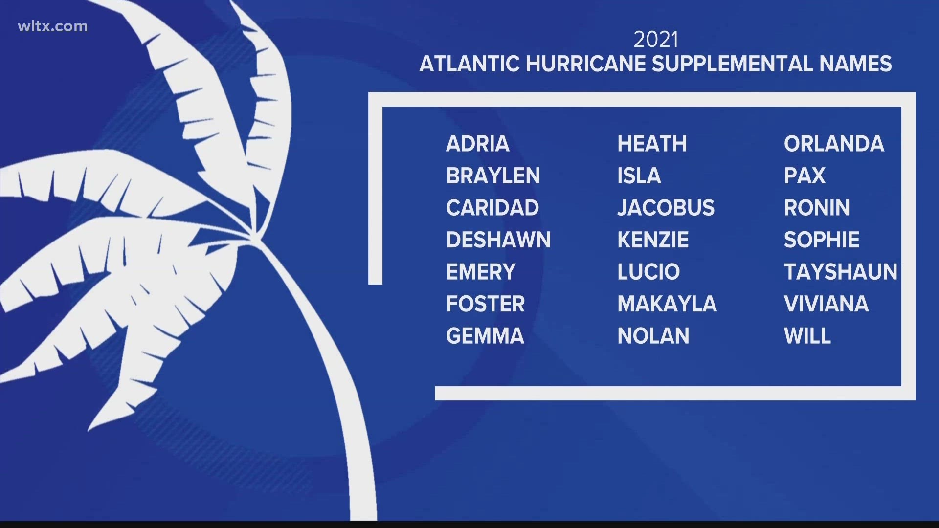 Only in 2005 and 2020 were all 21 names exhausted, prompting the use of the Greek alphabet to name additional storms-then these-Adria, Braylen, Caridad, Deshawn, Wil