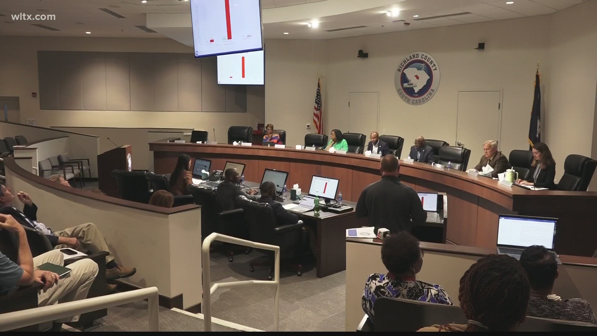 Richland County working to decide budget for upcoming years | wltx.com