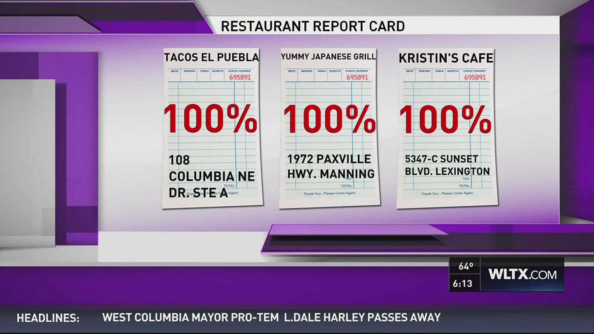 Restaurant Report Card Clean Eatz & Kristin's Cafe