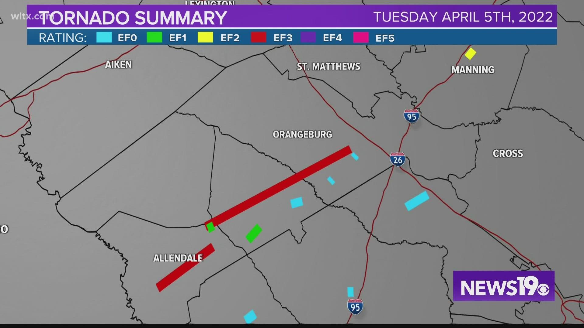 From late season freezes, to severe weather, we saw a lot of active weather this month across the Midlands.