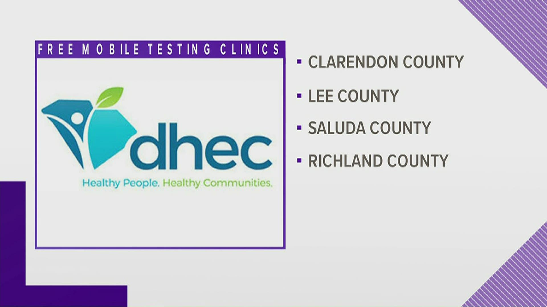 Check DHEC's mobile testing clinic webpage to find out where and when free testing is available near you.