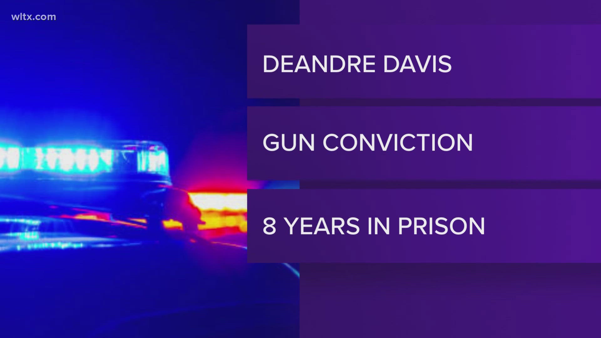 Deandre Lamar Davis of Columbia was sentenced to 100 months in federal prison for firearm charges.
