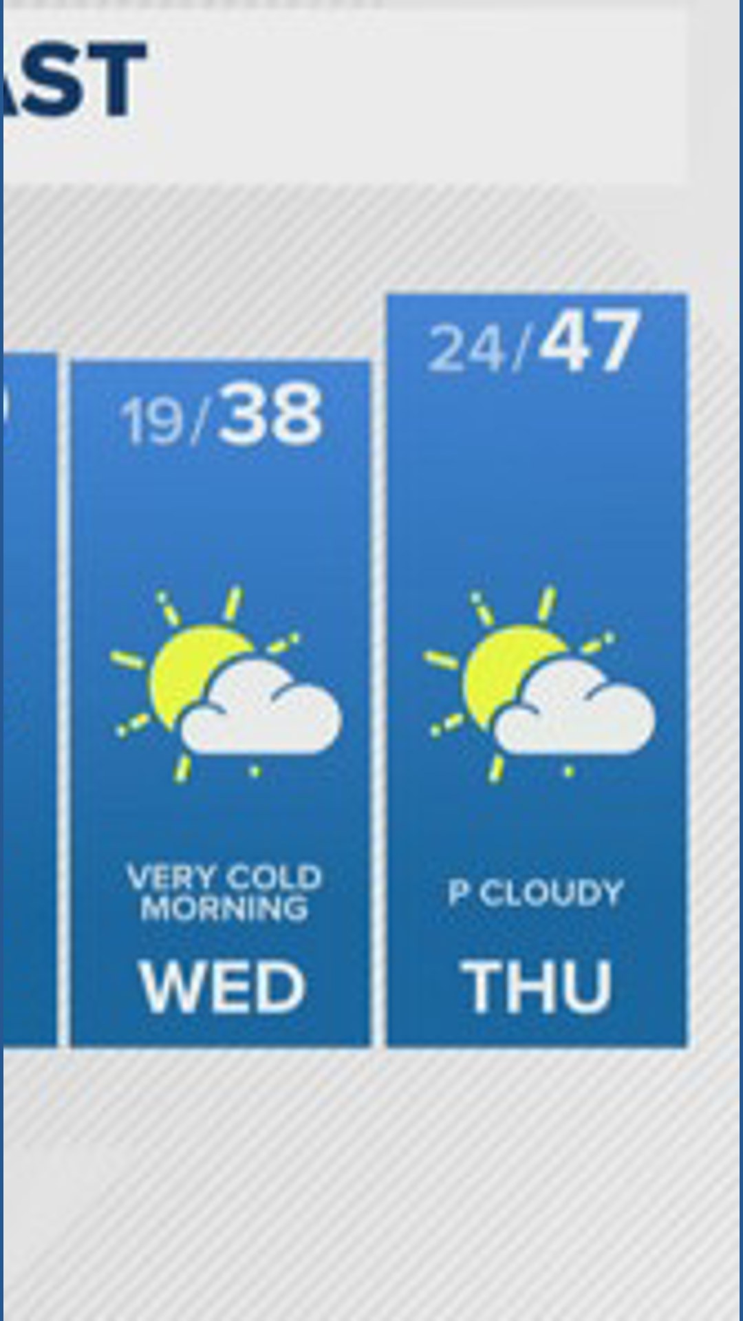 Forecast: Ice, sleet expected this weekend in South Carolina | wltx.com