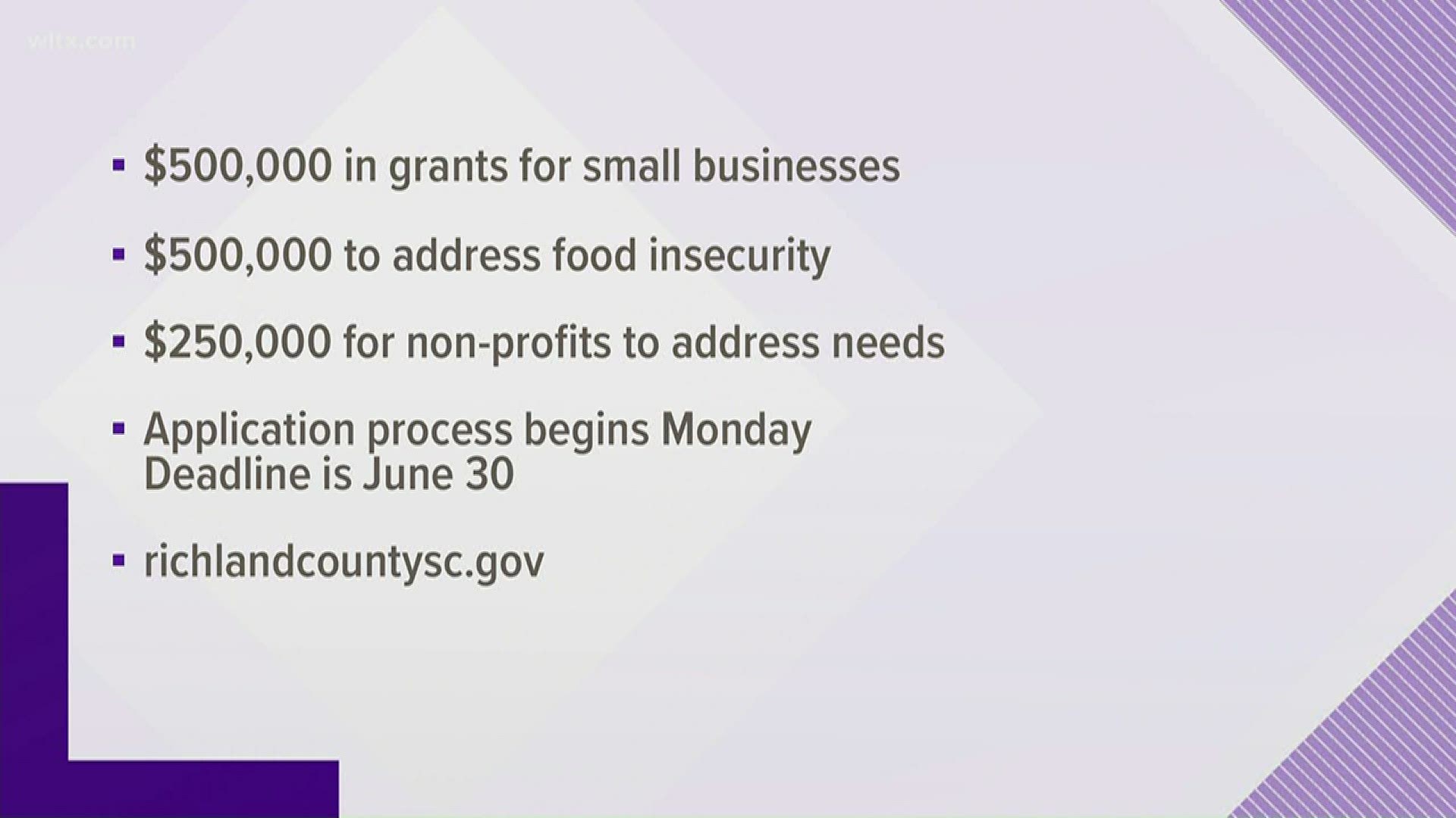 Richland County small businesses and nonprofits impacted by the coronavirus can apply for grants.