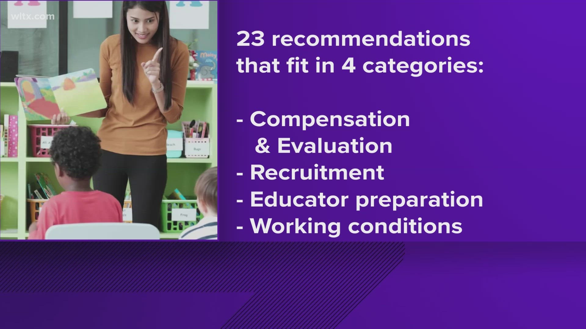 The report outlines 23 separate recommendations in four broad categories including compensation, evaluation, recruitment, educator preparation and working conditions