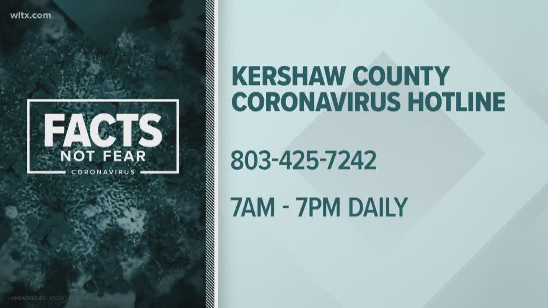 Kershaw county is the hardest hit of all of South Carolina's counties with 25 cases reported.