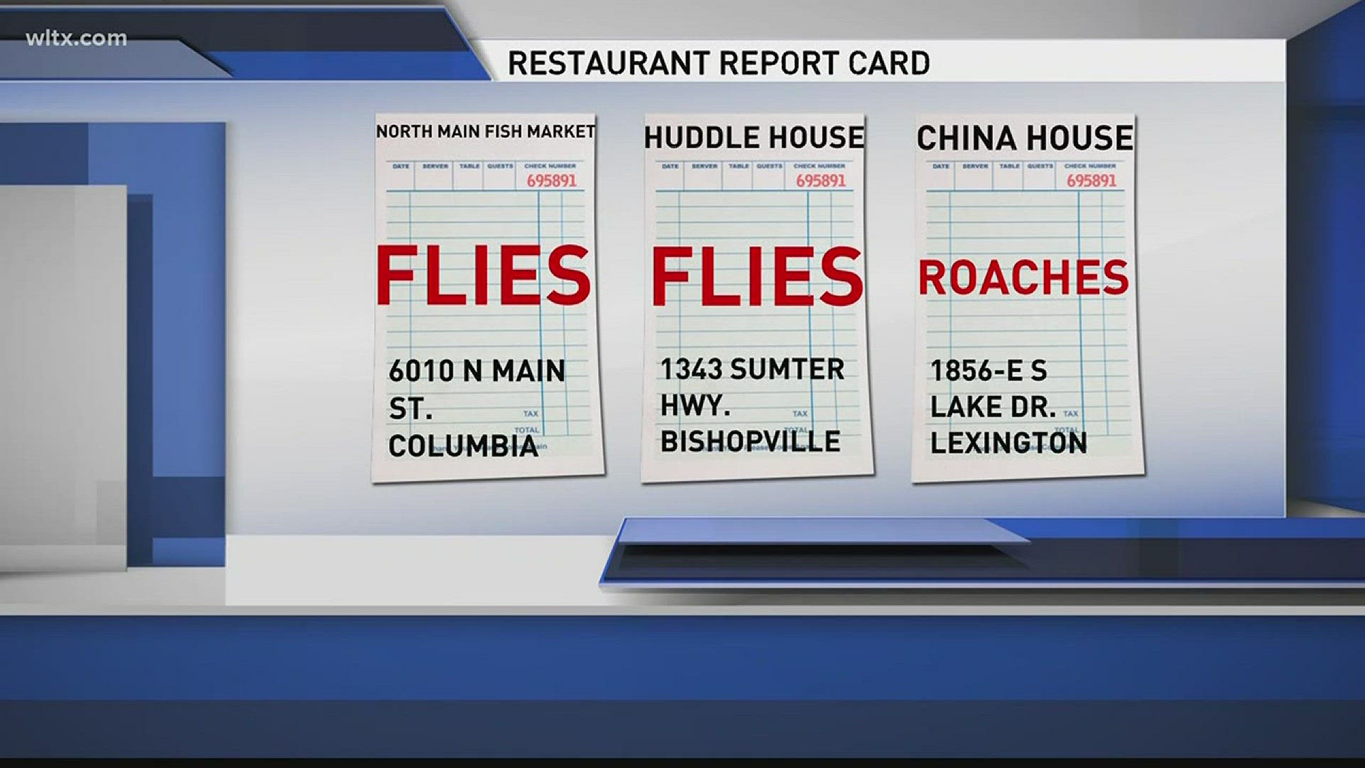 Restaurant Report Card Lots of Bugs, Pests and Roaches!