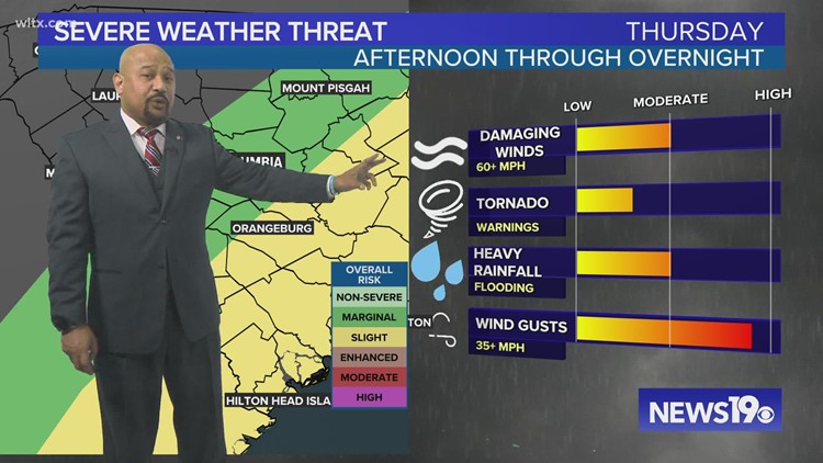 How and when Hurricane Nicole will impact South Carolina