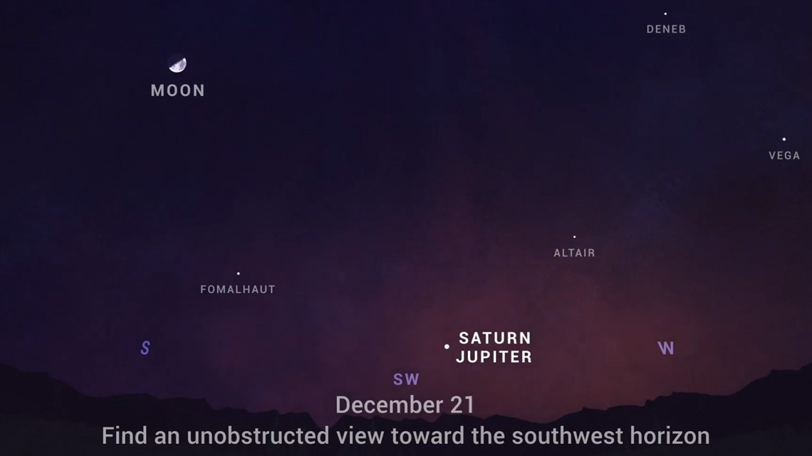 Where to watch The Great Conjunction in the Midlands - Vimarsana News